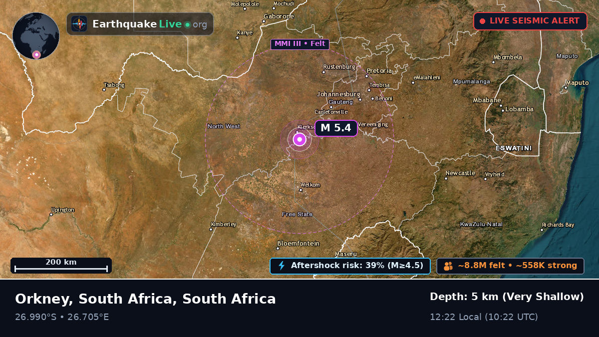 Klerksdorp, North West, South Africa