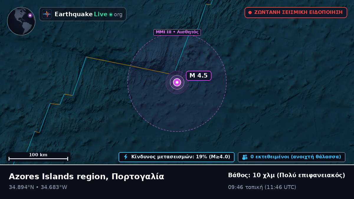 Βόρειος Ατλαντικός Ωκεανός (Πορτογαλία)