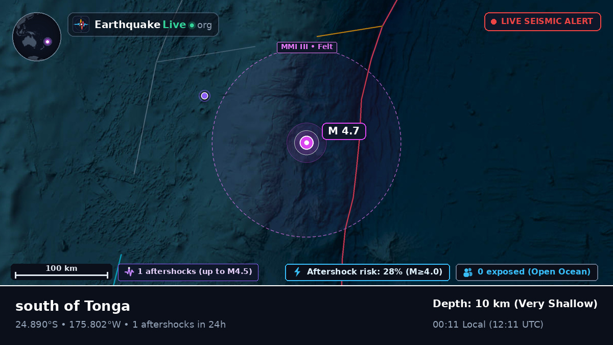 South Pacific Ocean (Tonga)