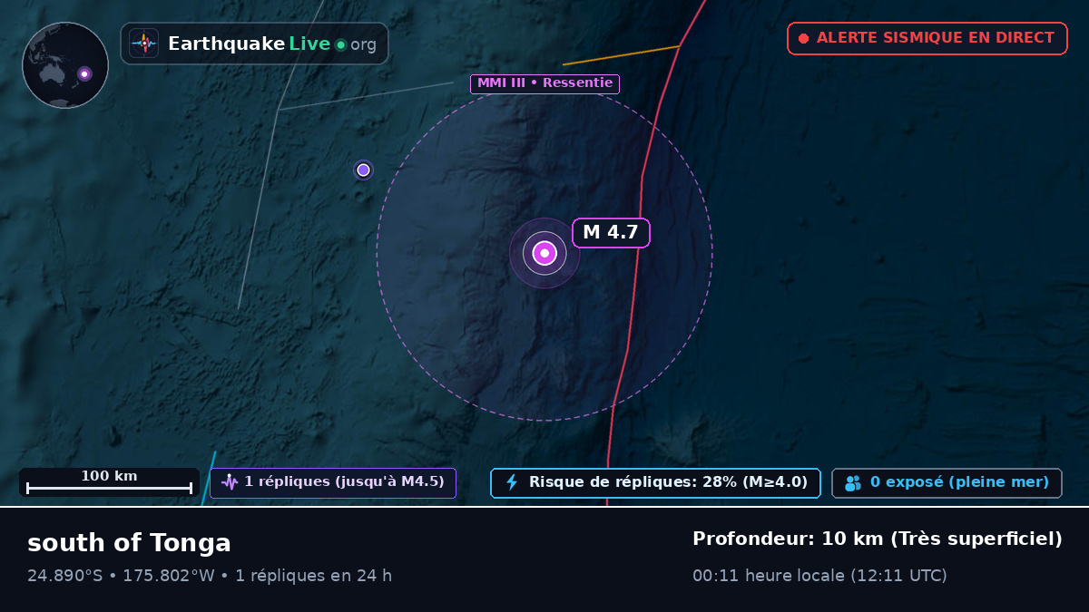 Océan Pacifique Sud (Tonga)