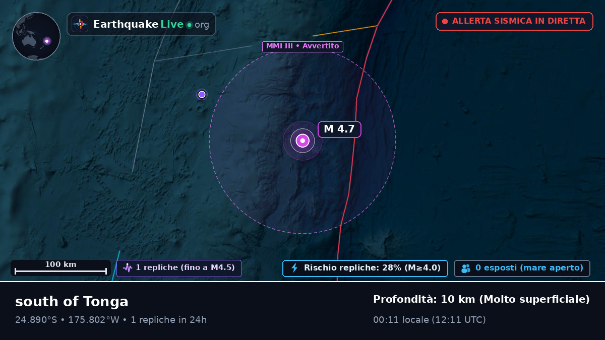 Oceano Pacifico meridionale (Tonga)