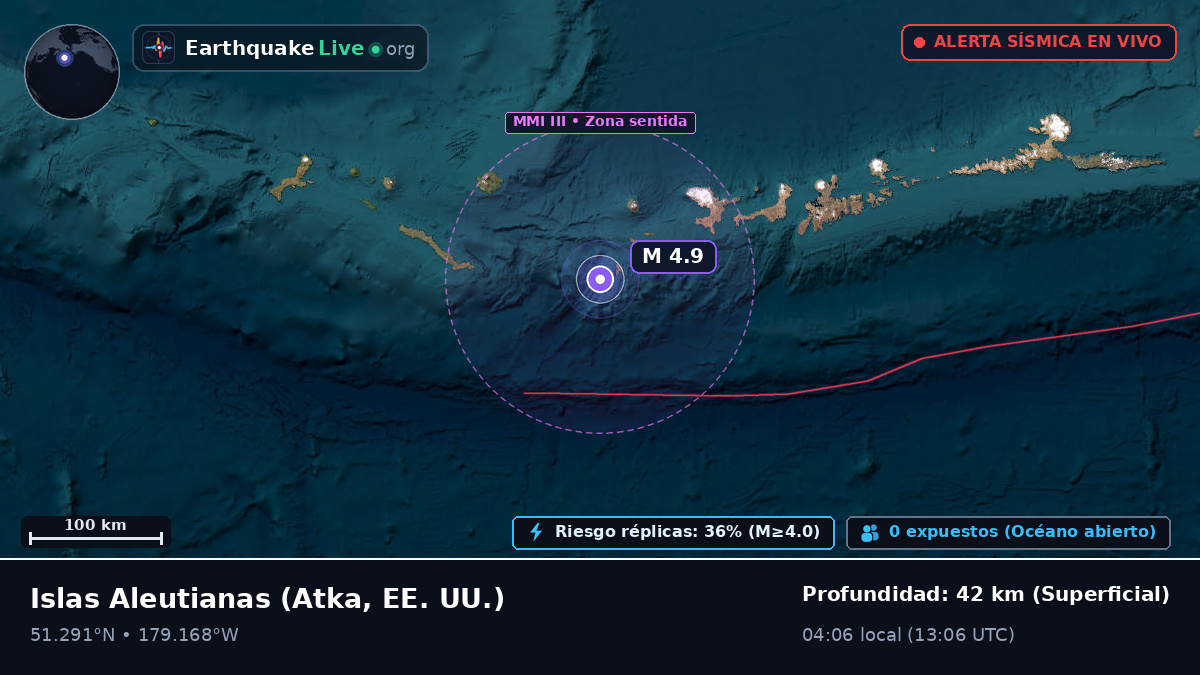 Islas Aleutianas (EE. UU.)