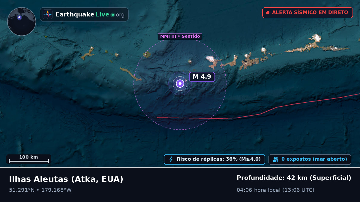 Ilhas Aleutas (EUA)