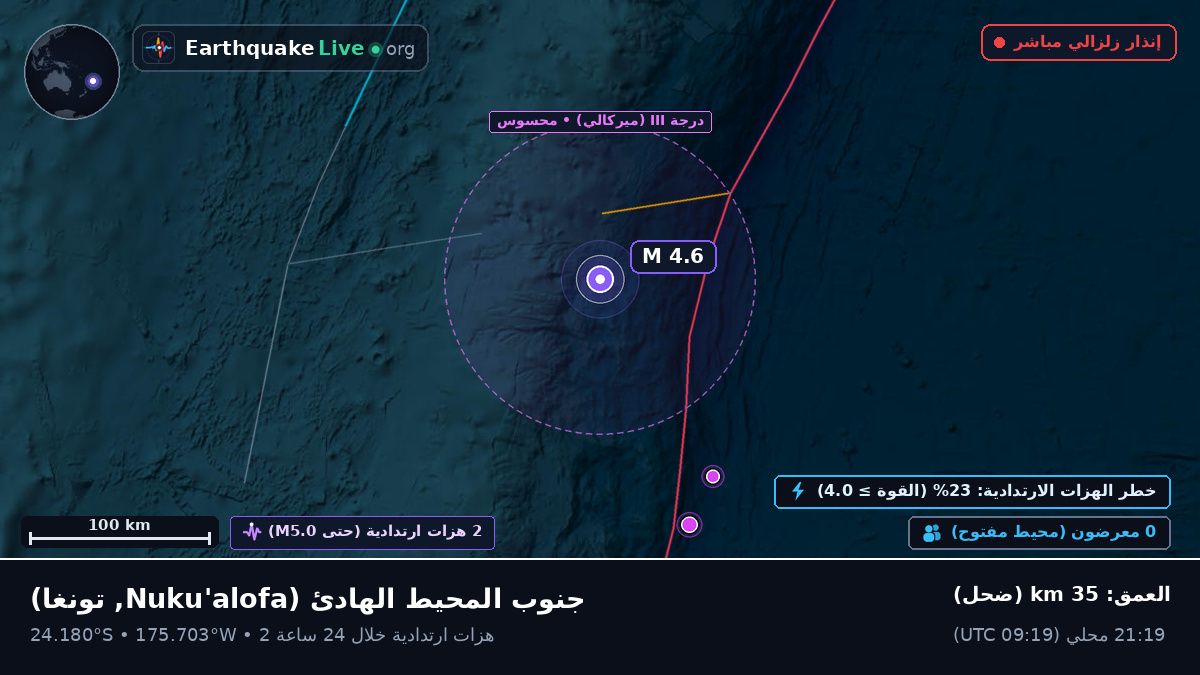 جنوب المحيط الهادئ (تونغا)