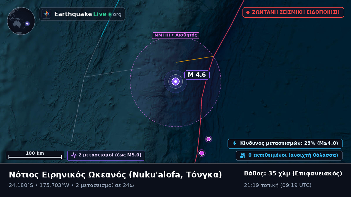 Νότιος Ειρηνικός Ωκεανός (Τόνγκα)