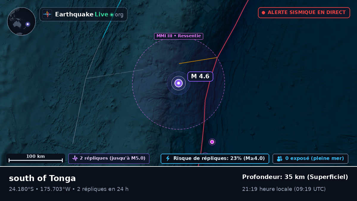 Océan Pacifique Sud (Tonga)