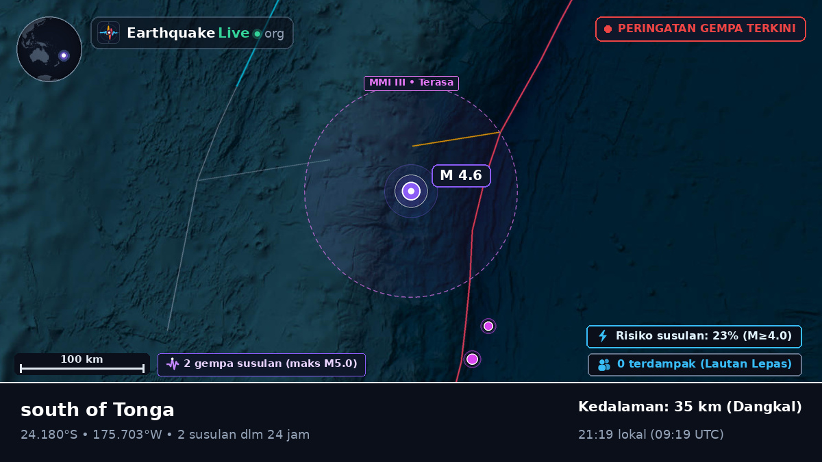Samudra Pasifik Selatan (Tonga)