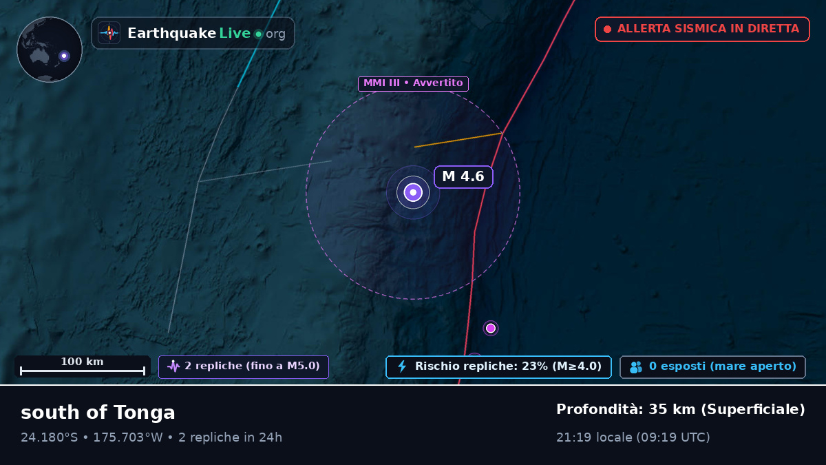 Oceano Pacifico meridionale (Tonga)