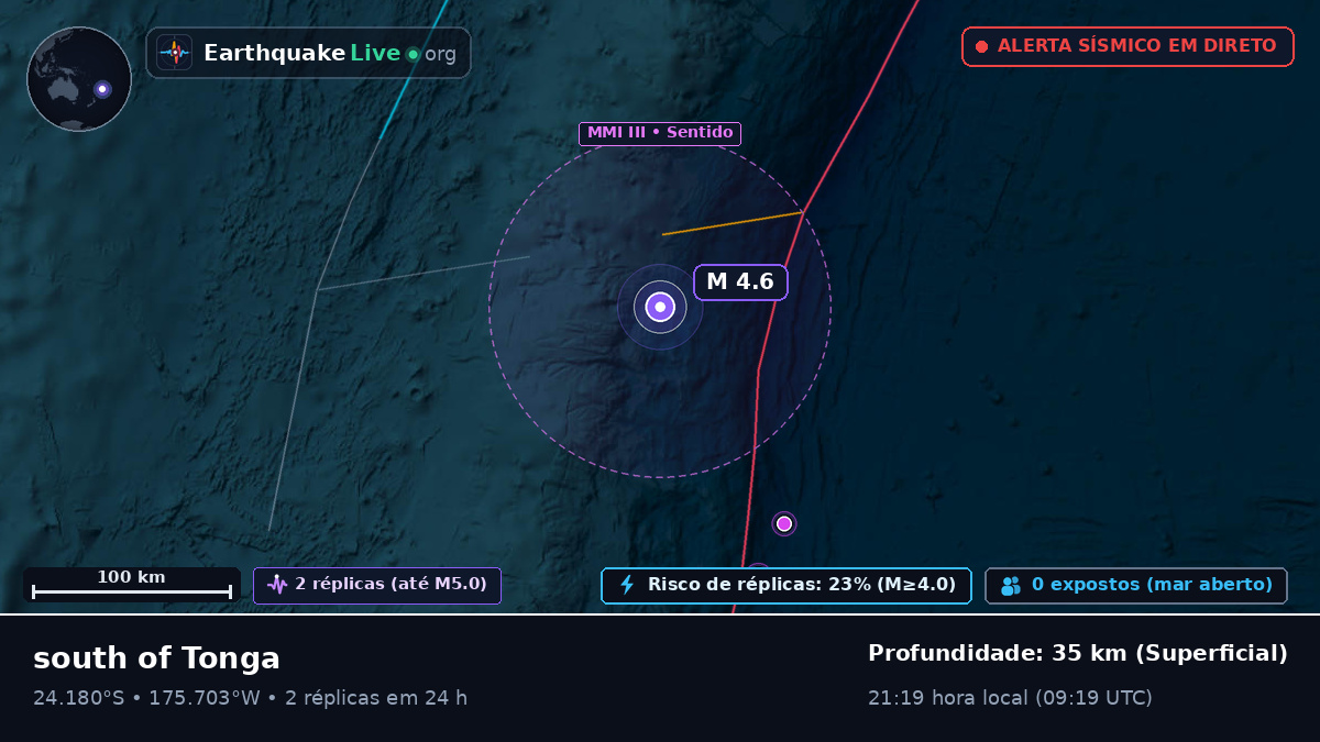 Oceano Pacífico Sul (Tonga)