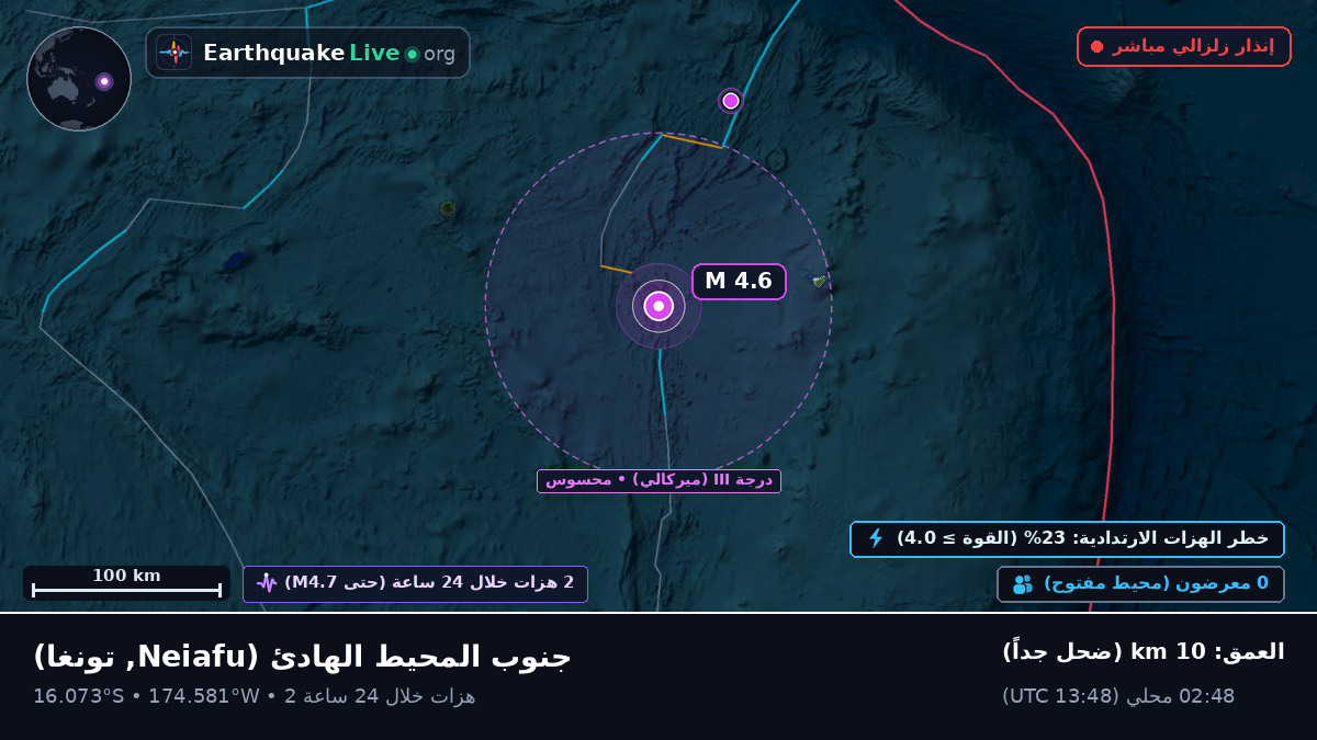 جنوب المحيط الهادئ (تونغا)