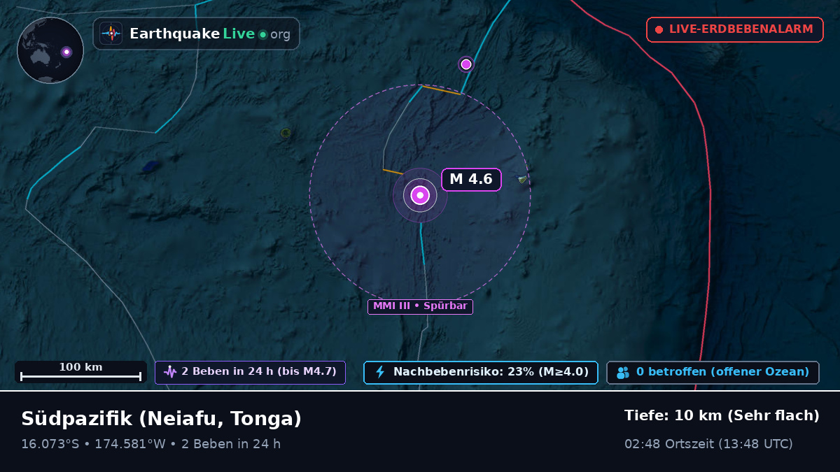 Südpazifik (Tonga)