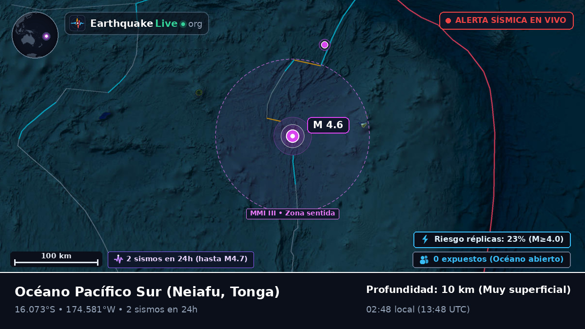 Océano Pacífico Sur (Tonga)