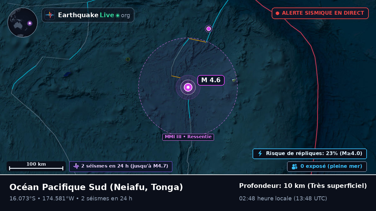Océan Pacifique Sud (Tonga)