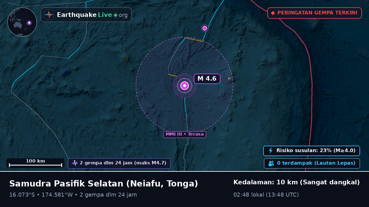 Samudra Pasifik Selatan (Tonga)