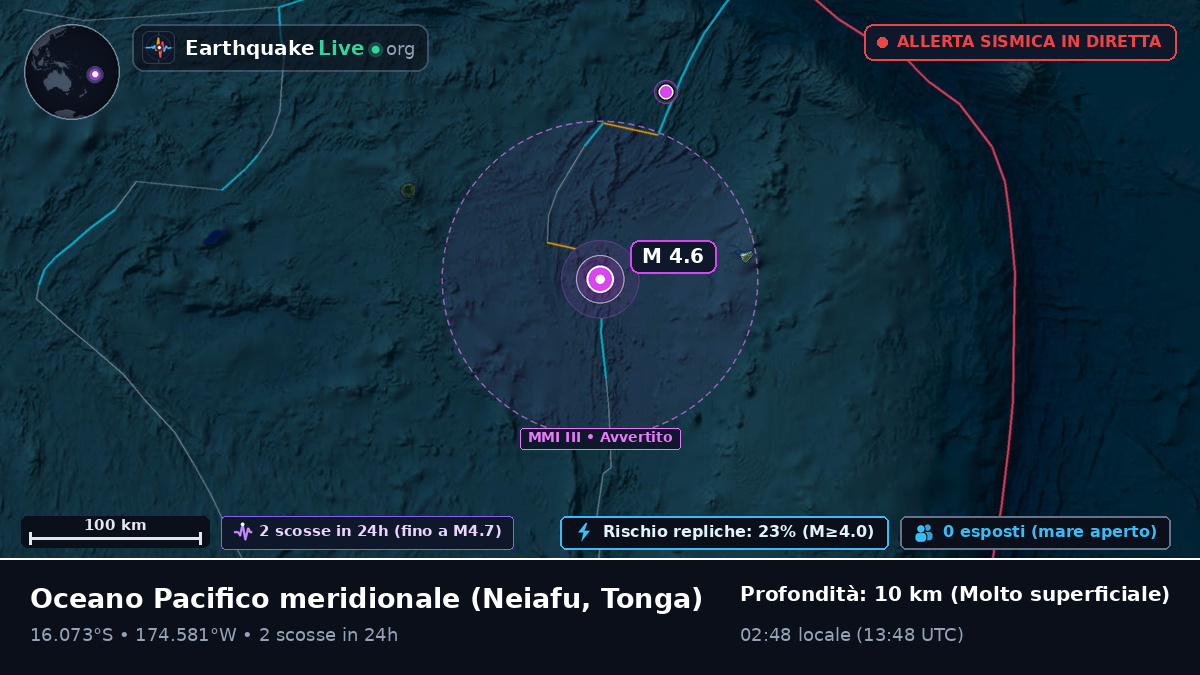 Oceano Pacifico meridionale (Tonga)