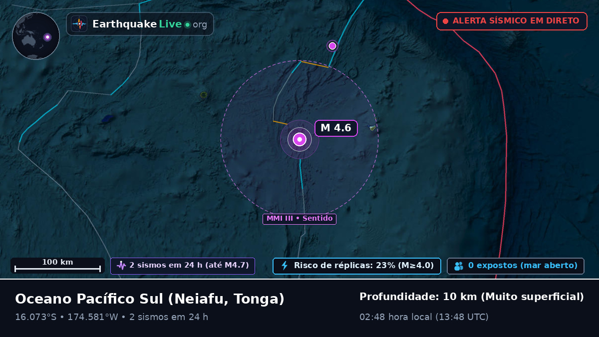 Oceano Pacífico Sul (Tonga)