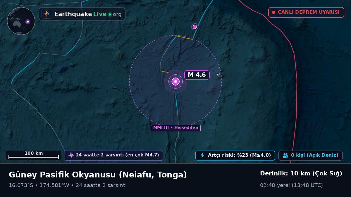 Güney Pasifik Okyanusu (Tonga)