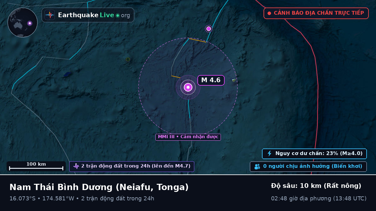 Nam Thái Bình Dương (Tonga)