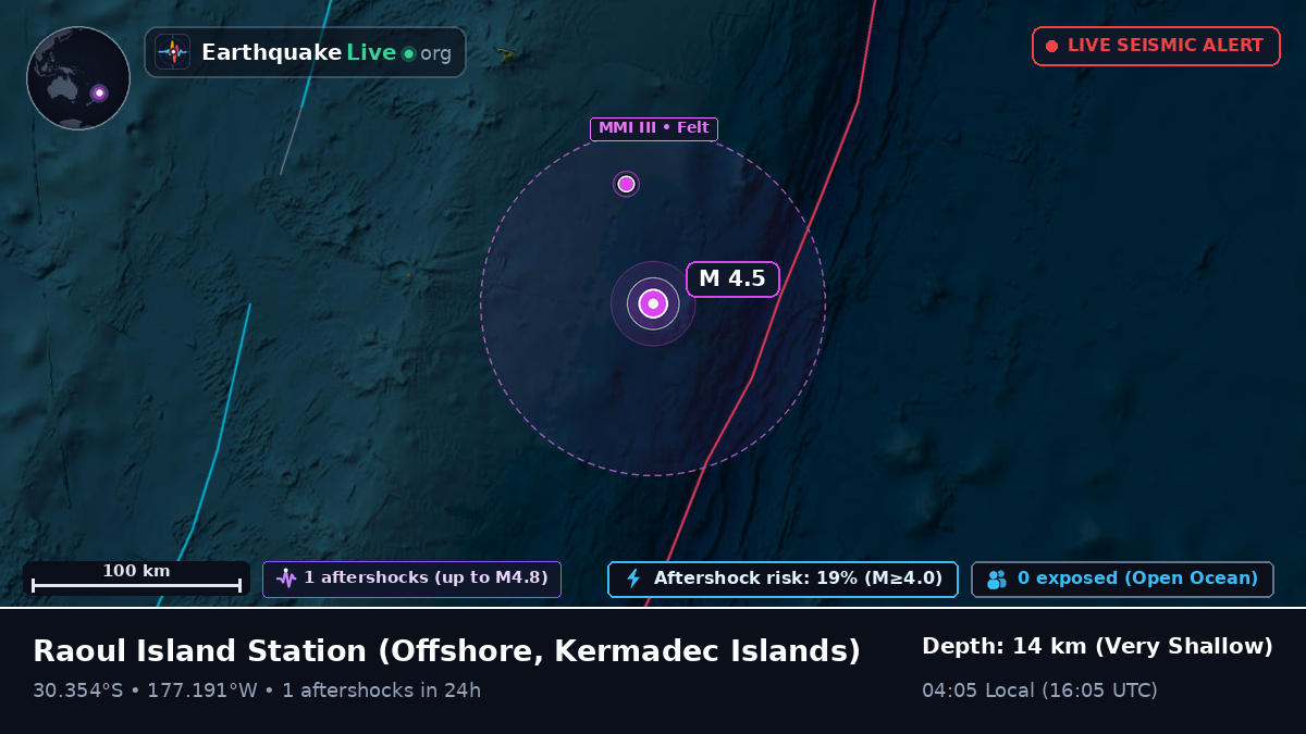 Off the coast of Raoul Island Station, Kermadec Islands