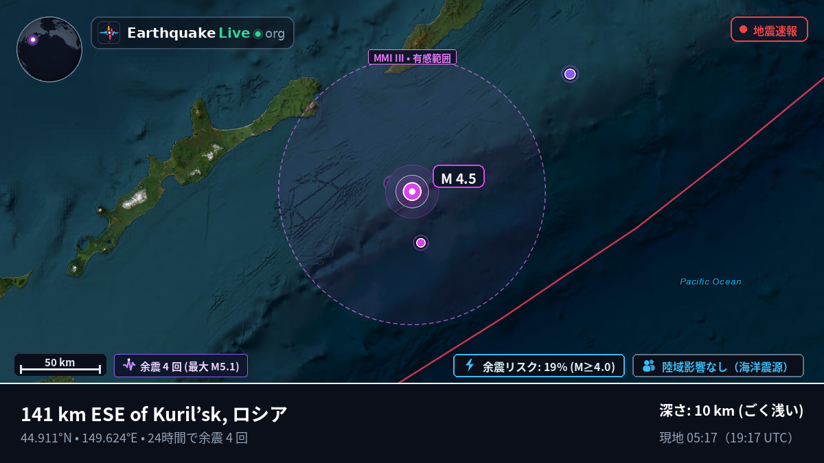 北太平洋 (日本)