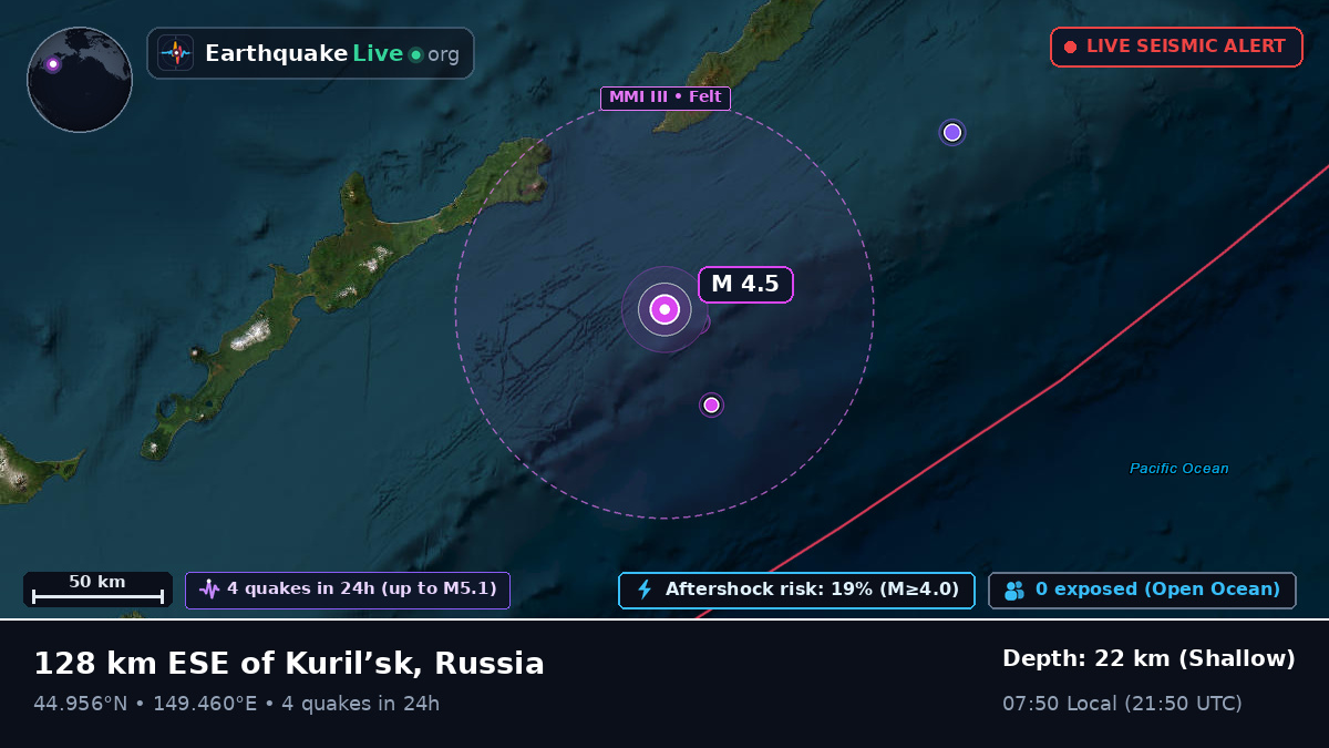North Pacific Ocean (Japan)