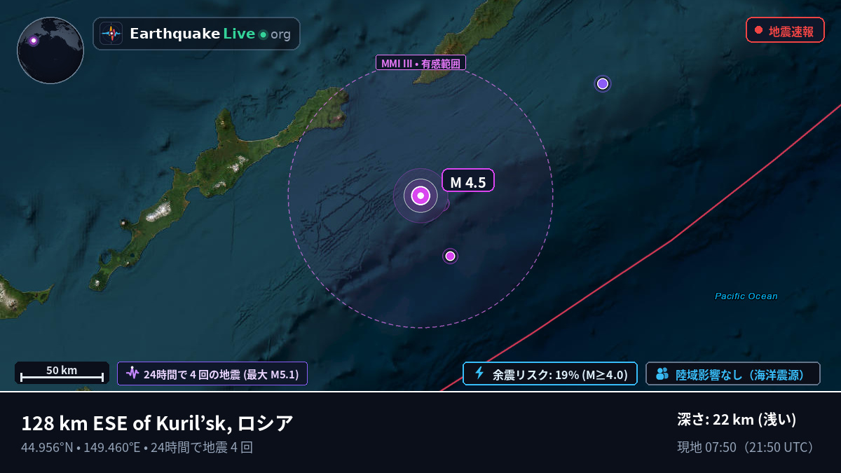 北太平洋 (日本)