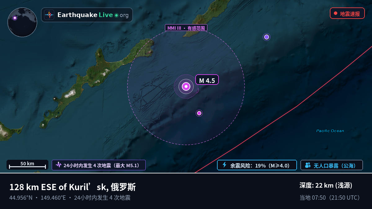 北太平洋 (日本)
