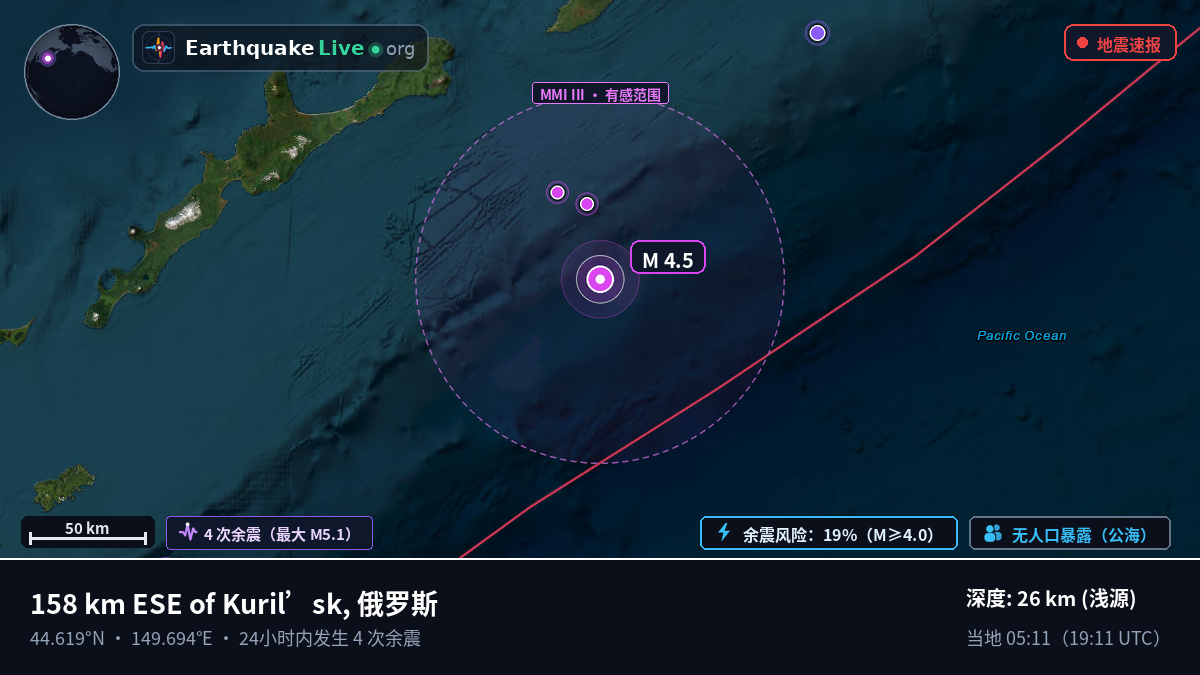 北太平洋 (日本)