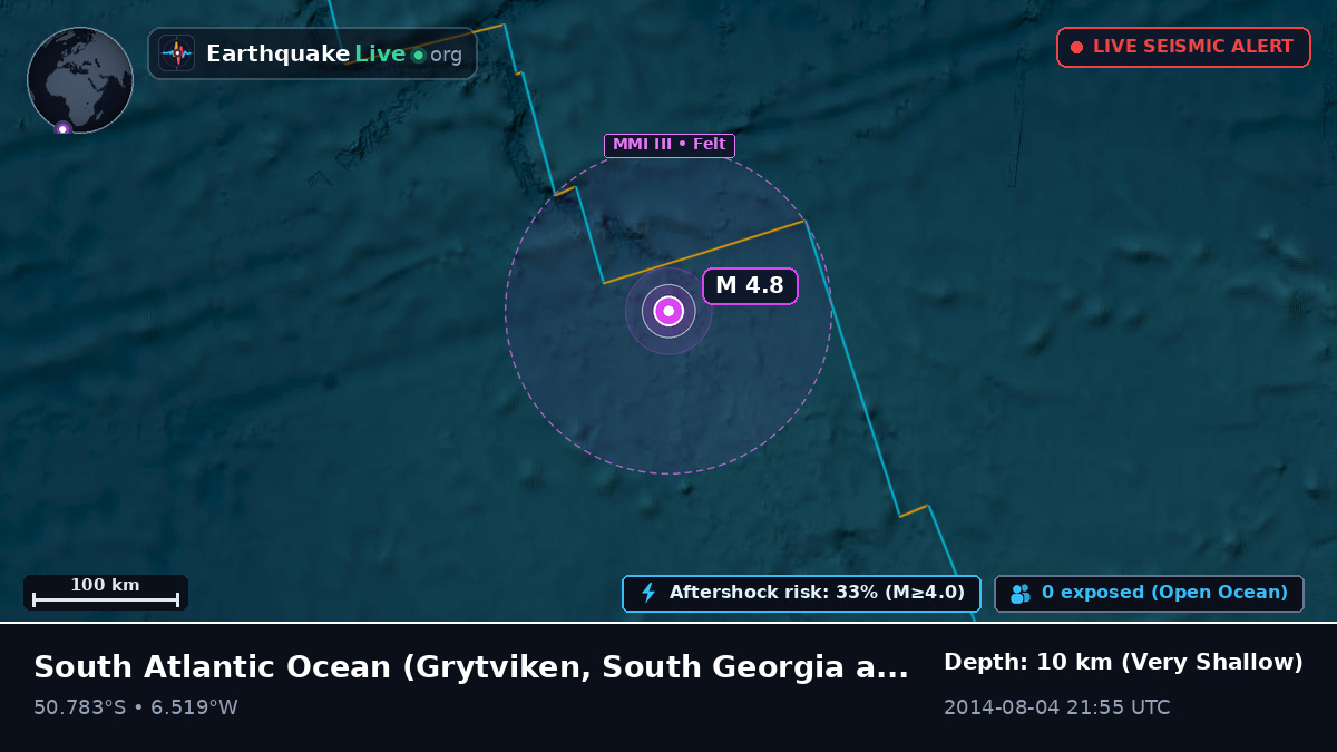 South Atlantic Ocean (South Georgia and the Islands)