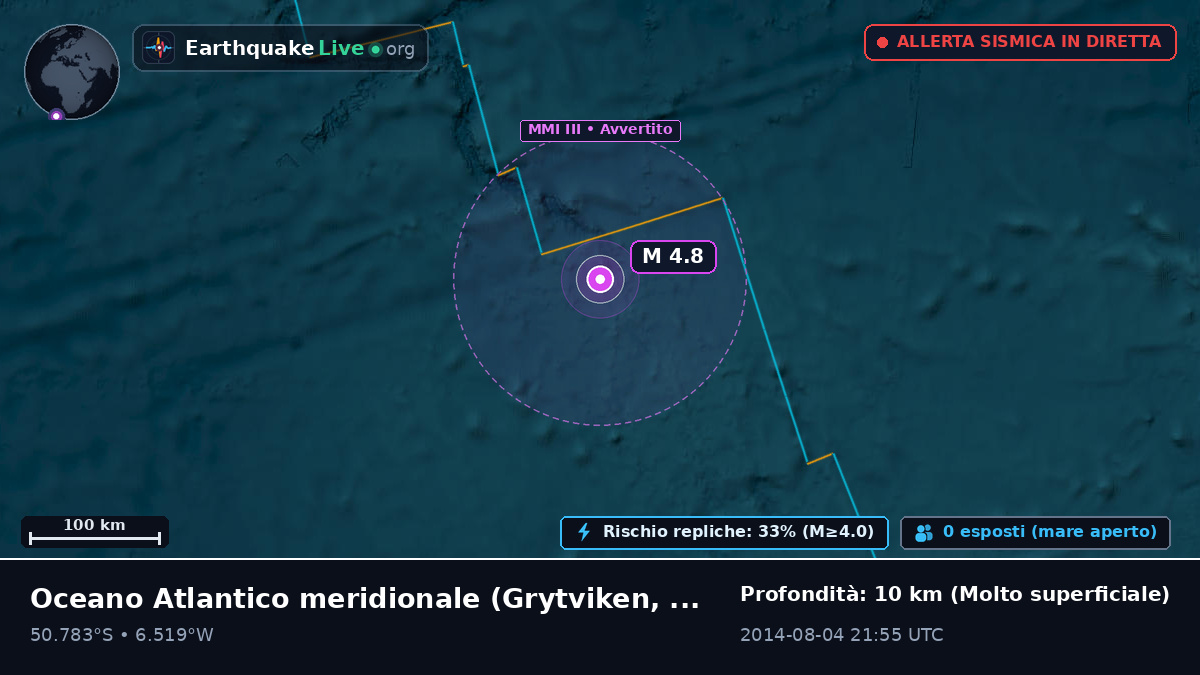 Oceano Atlantico meridionale (South Georgia and the Islands)