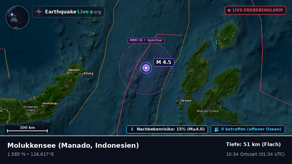 Molukkensee (Indonesien)
