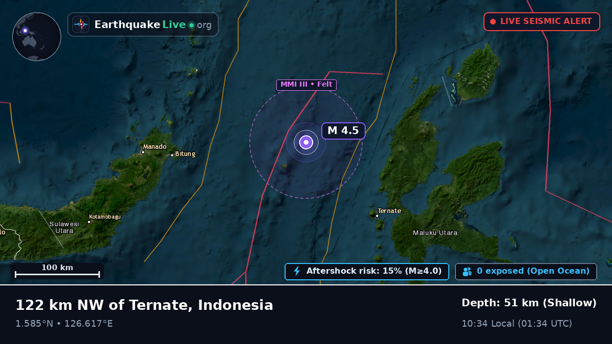 Molucca Sea (Indonesia)