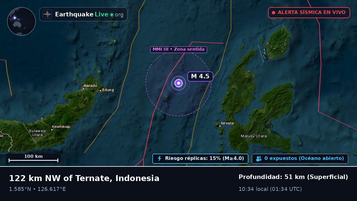 Mar de Molucas (Indonesia)