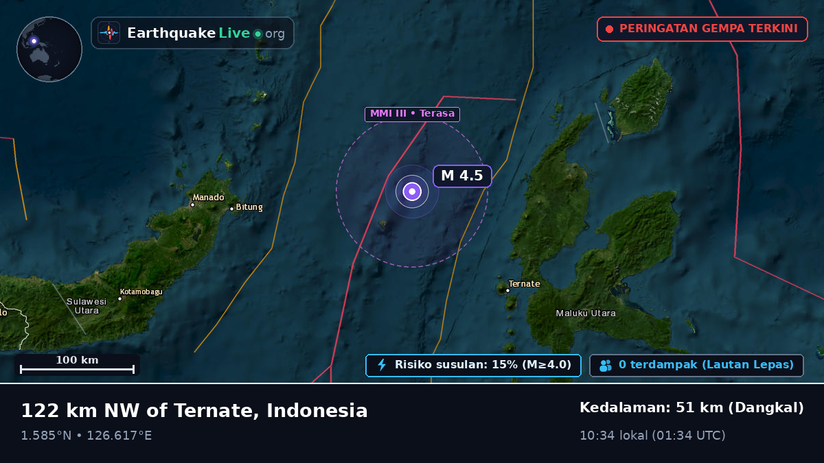 Laut Maluku (Indonesia)