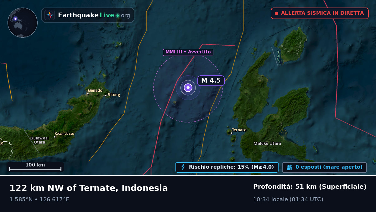 Mare delle Molucche (Indonesia)