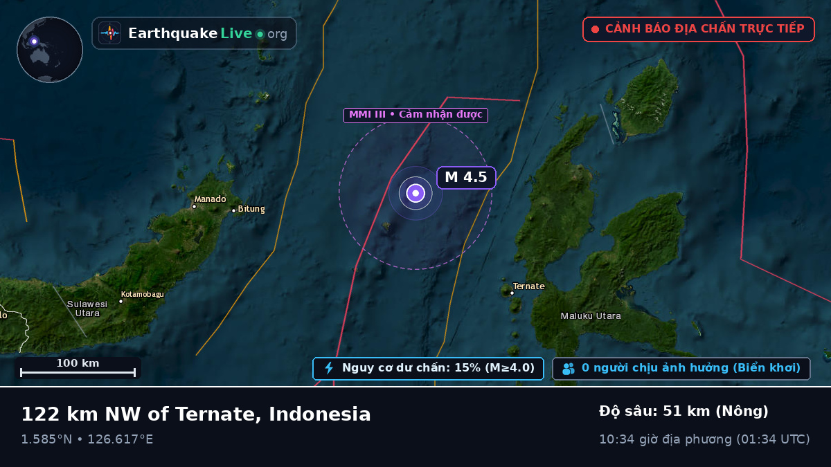 Biển Molucca (Indonesia)