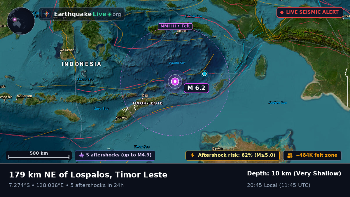 Banda Sea (East Timor)