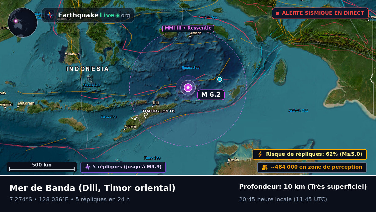 Mer de Banda (Timor oriental)