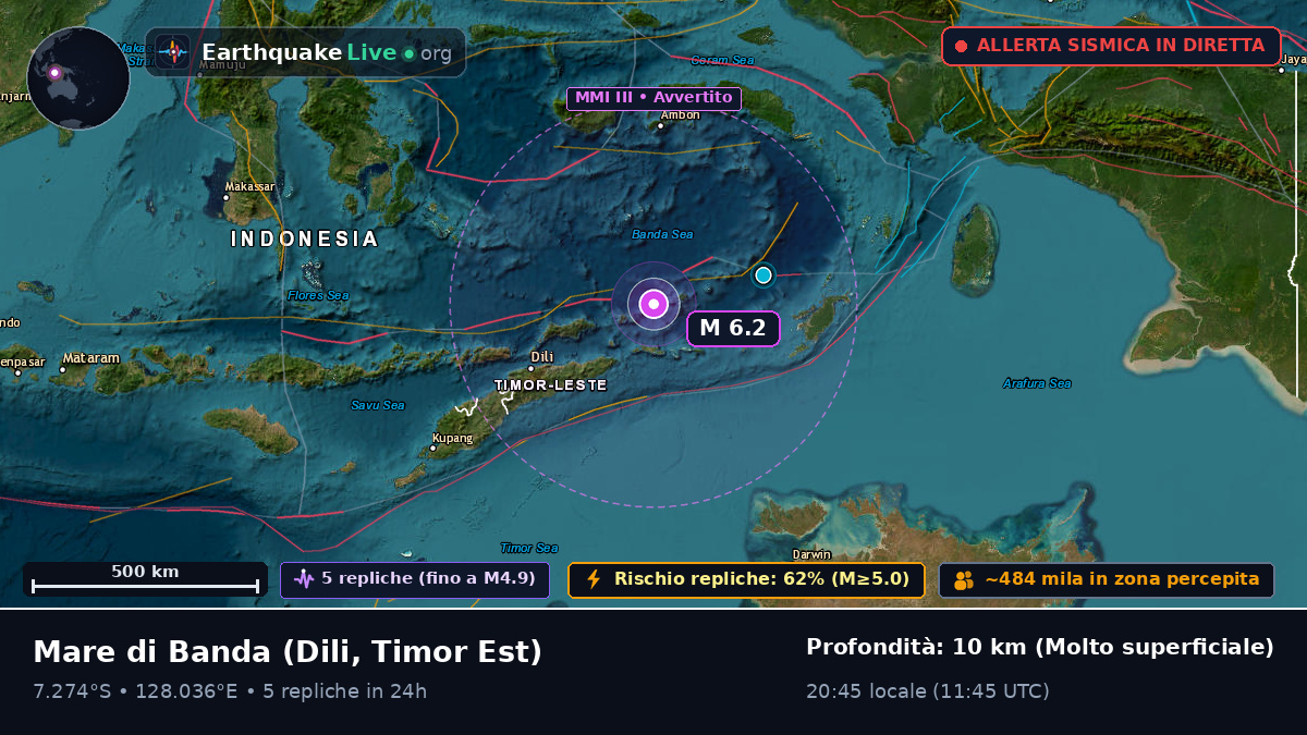 Mare di Banda (Timor Est)