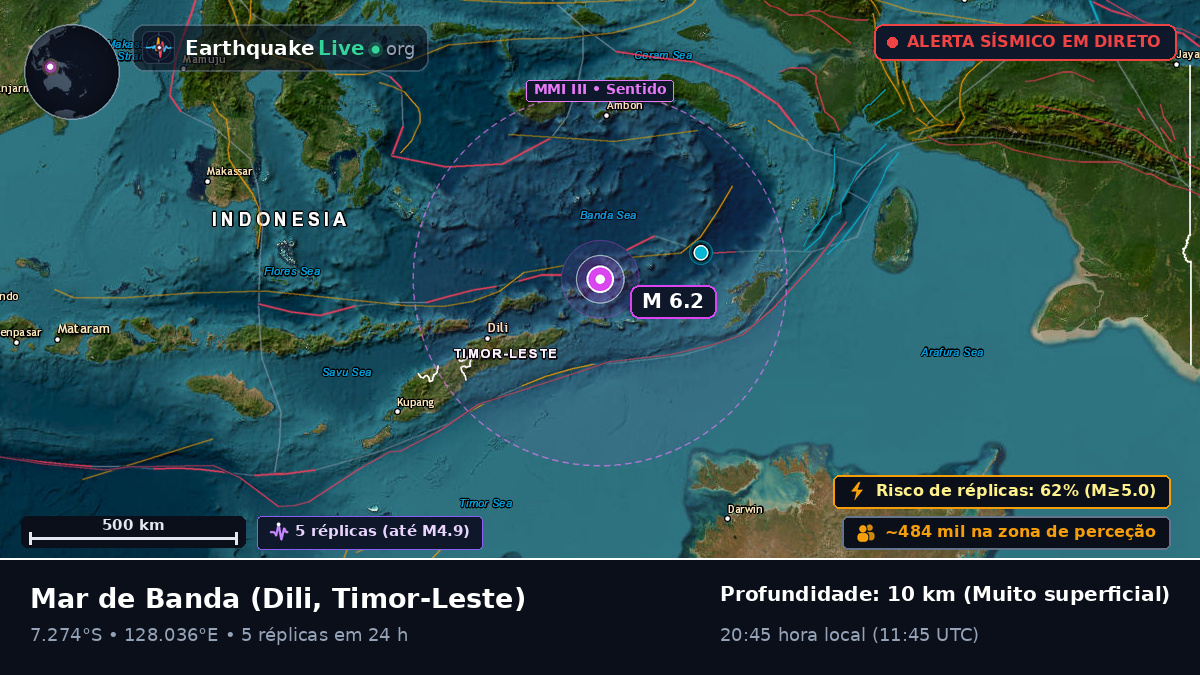 Mar de Banda (Timor-Leste)