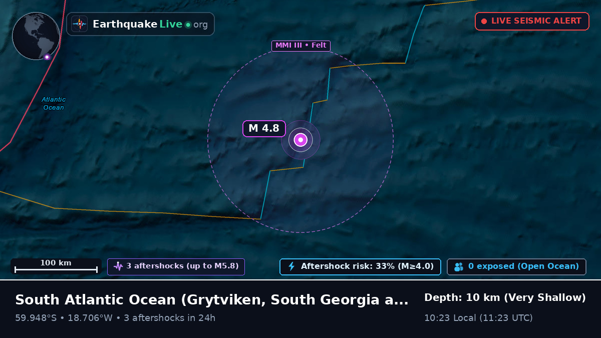 South Atlantic Ocean (South Georgia and the Islands)