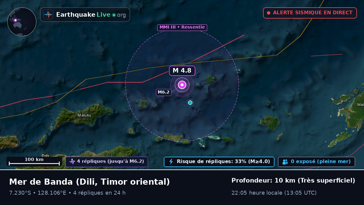 Mer de Banda (Timor oriental)