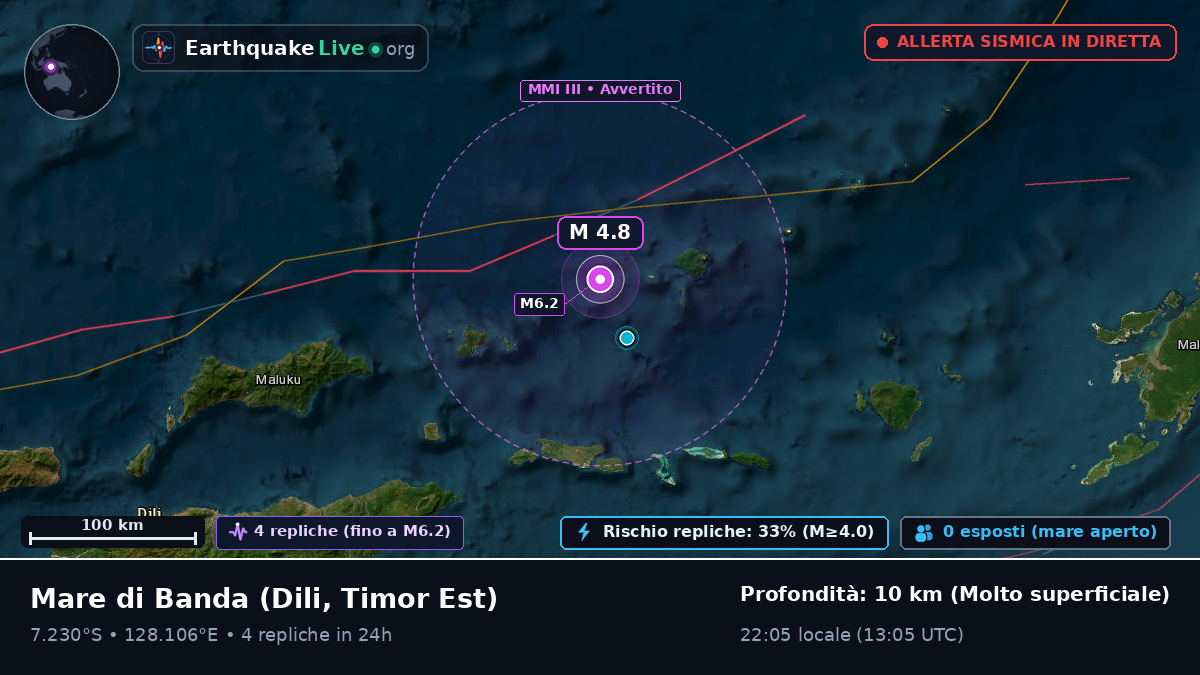 Mare di Banda (Timor Est)