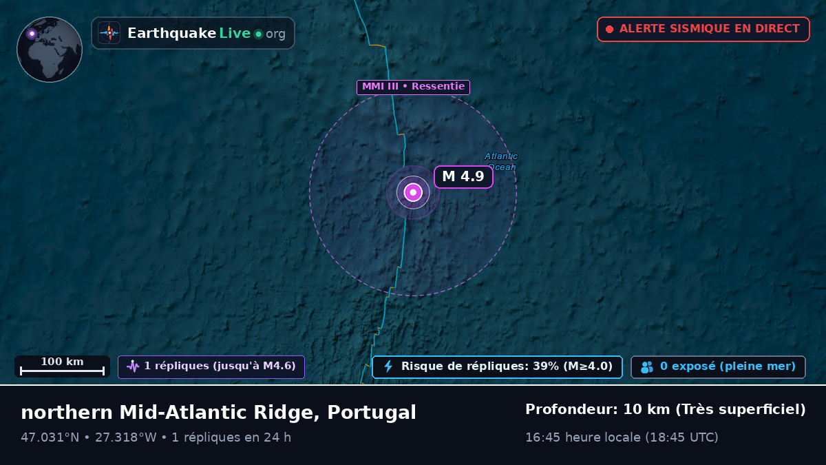 Océan Atlantique Nord (Portugal)