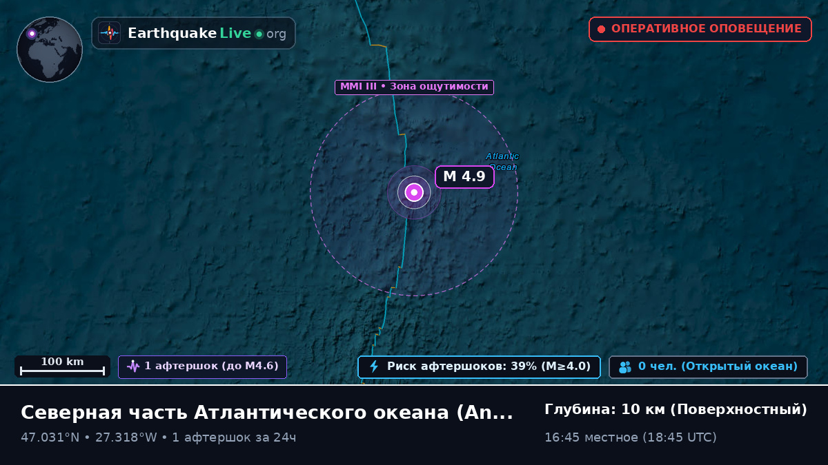 Северная часть Атлантического океана (Португалия)