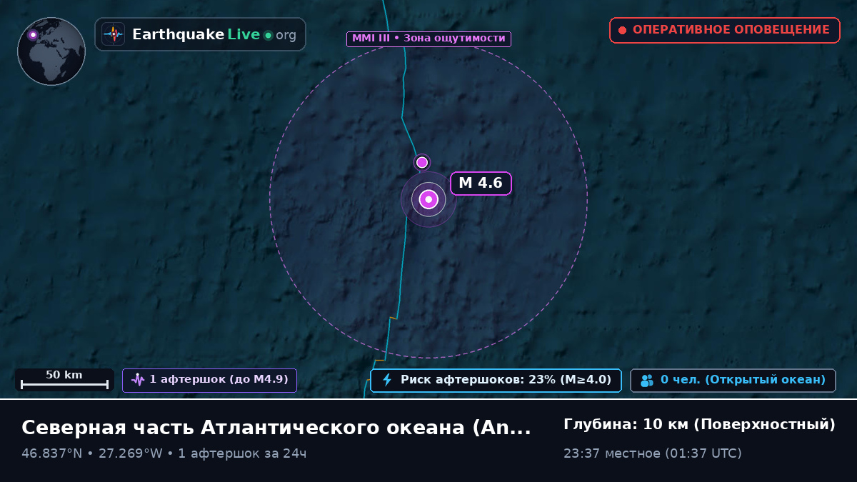 Северная часть Атлантического океана (Португалия)