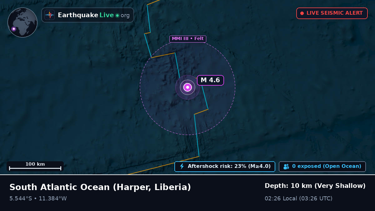 South Atlantic Ocean (Liberia)