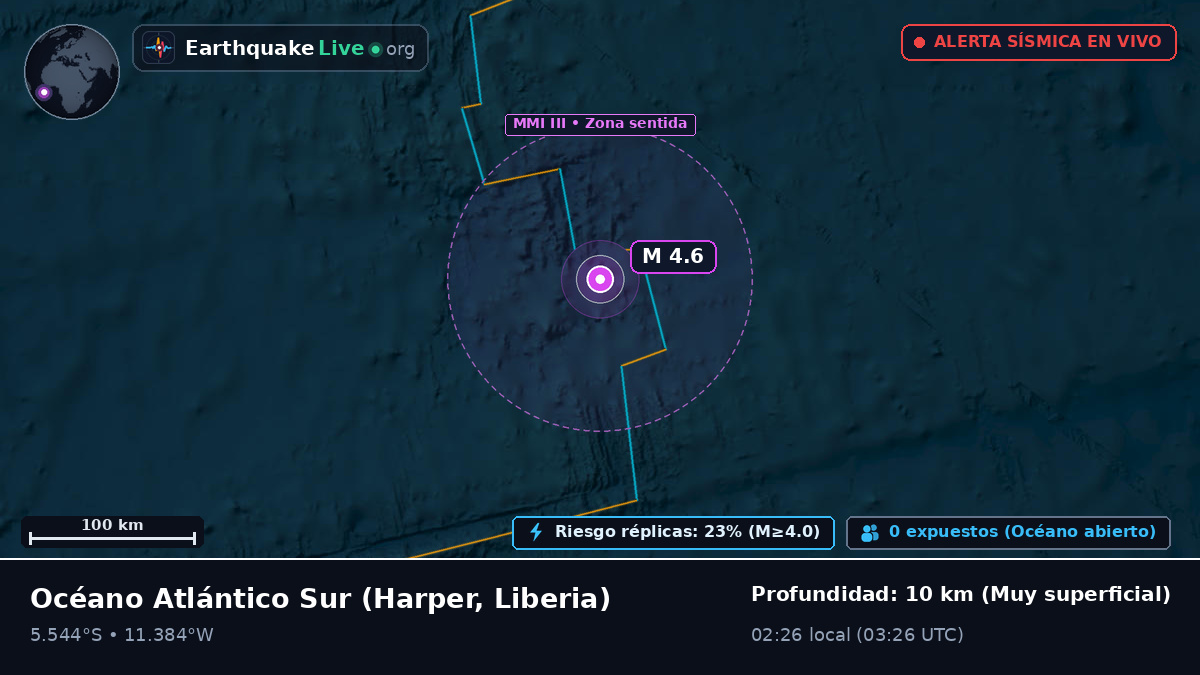 Océano Atlántico Sur (Liberia)