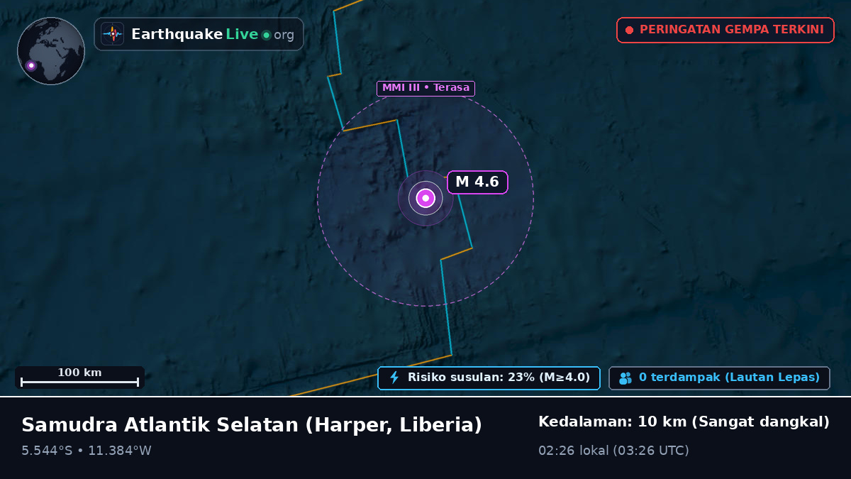 Samudra Atlantik Selatan (Liberia)