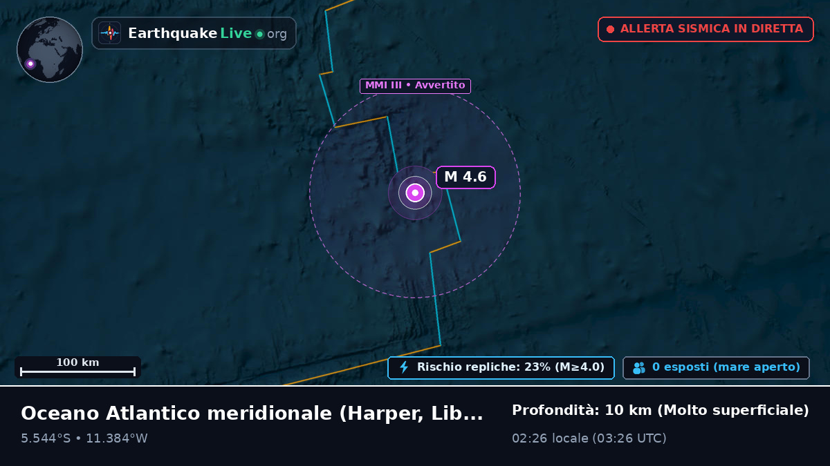 Oceano Atlantico meridionale (Liberia)